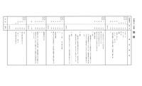 【高校受験2019】熊本県公立高校入試＜国語＞問題・正答