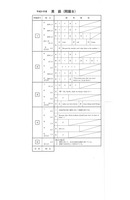 【高校受験2019】熊本県公立高校入試＜英語・B＞問題・正答