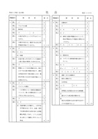 【高校受験2019】石川県公立高校入試＜社会＞問題・正答