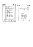 【高校受験2019】秋田県公立高校入試＜数学＞問題・正答