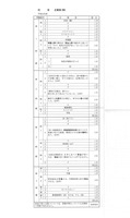 【高校受験2019】島根県公立高校入試＜社会＞問題・正答