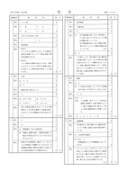 【高校受験2020】石川県公立高校入試＜社会＞問題・正答