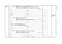 【高校受験2020】香川県公立高校入試＜社会＞問題・正答