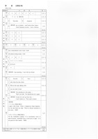 【高校受験2020】島根県公立高校入試＜英語＞問題・正答