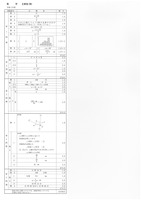 【高校受験2020】島根県公立高校入試＜数学＞問題・正答