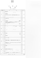 【高校受験2020】徳島県公立高校入試＜社会＞問題・正答
