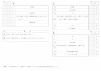 【高校受験2021】山形県公立高校入試＜社会＞問題・正答