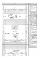 【高校受験2021】茨城県公立高校入試＜理科＞問題・正答