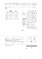 【高校受験2021】茨城県公立高校入試＜理科＞問題・正答