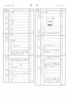 【高校受験2021】石川県公立高校入試＜理科＞問題・正答