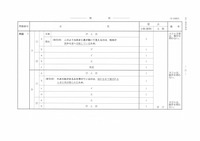 【高校受験2021】香川県公立高校入試＜理科＞問題・正答