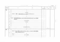 【高校受験2021】香川県公立高校入試＜社会＞問題・正答