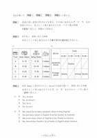 【高校受験2021】福岡県公立高校入試＜英語＞問題・正答