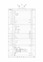 【高校受験2021】徳島県公立高校入試＜数学＞問題・正答