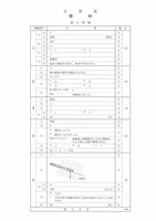 【高校受験2021】徳島県公立高校入試＜理科＞問題・正答