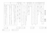 【高校受験2021】鳥取県公立高校入試＜国語＞問題・正答