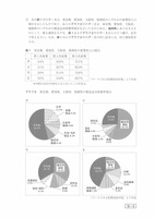 【高校受験2021】鳥取県公立高校入試＜社会＞問題・正答