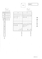 【高校受験2019】新潟県公立高校入試＜国語＞問題・正答