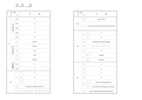 【高校受験2019】福島県公立高校入試＜英語＞問題・正答