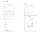 【高校受験2019】福島県公立高校入試＜理科＞問題・正答