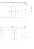 【高校受験2018】福島県公立高校入試＜国語＞問題・正答