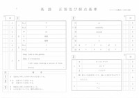 【高校受験2022】山形県公立高校入試＜英語＞問題・正答
