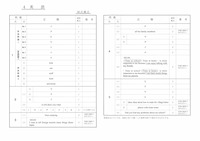 【高校受験2022】福島県公立高校入試＜英語＞問題・正答