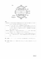 【高校受験2022】鳥取県公立高校入試＜理科＞問題・正答