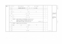 【高校受験2022】香川県公立高校入試＜理科＞問題・正答