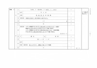 【高校受験2022】香川県公立高校入試＜理科＞問題・正答