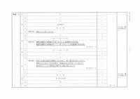 【高校受験2022】香川県公立高校入試＜社会＞問題・正答