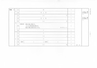 【高校受験2023】香川県公立高校入試＜理科＞問題・正答