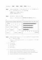 【高校受験2023】福岡県公立高校入試＜英語＞問題・正答