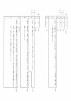 【高校受験2023】新潟県公立高校入試＜国語＞問題・正答