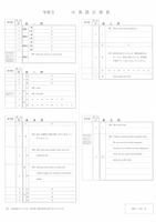 【高校受験2023】宮城県公立高校入試＜英語＞問題・正答