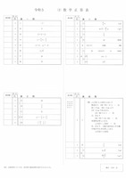 【高校受験2023】宮城県公立高校入試＜数学＞問題・正答