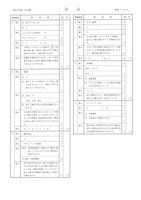 【高校受験2023】石川県公立高校入試＜理科＞問題・正答