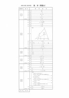 【高校受験2023】熊本県公立高校入試＜数学B＞問題・正答