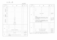 【高校受験2023】福島県公立高校入試＜英語＞問題・正答