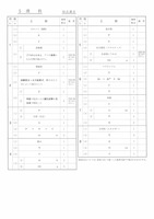 【高校受験2023】福島県公立高校入試＜理科＞問題・正答