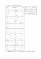 【高校受験2023】茨城県公立高校入試＜数学＞問題・正答