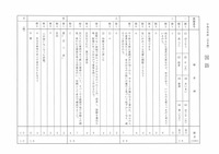 【高校受験2023】石川県公立高校入試＜国語＞問題・正答