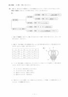 【高校受験2023】島根県公立高校入試＜理科＞問題・正答