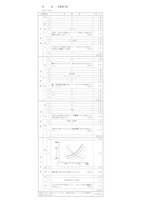 【高校受験2023】島根県公立高校入試＜社会＞問題・正答
