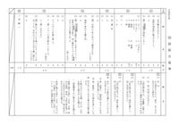 【高校受験2022】青森県公立高校入試＜国語＞問題・正答