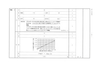 【高校受験2024】香川県公立高校入試＜理科＞問題・正答