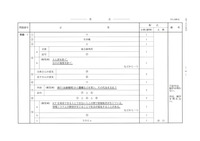 【高校受験2024】香川県公立高校入試＜社会＞問題・正答