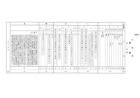 【高校受験2024】徳島公立高校入試＜国語＞問題・正答