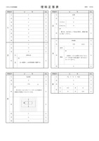 【高校受験2024】岩手県公立高校入試＜理科＞問題・正答