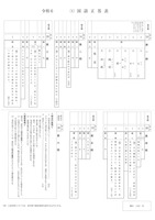 【高校受験2024】宮城県公立高校入試＜国語＞問題・正答